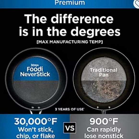 Ninja NeverStick Professional Series 3 1/2QT Saucepan w/ Lid - Picture 8 of 15